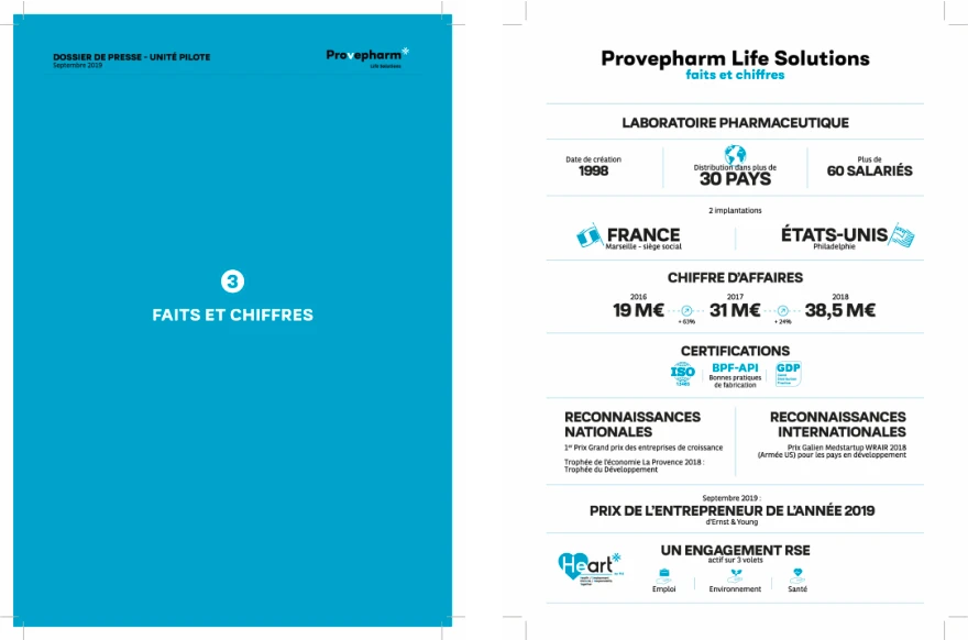 Provepharm Life Solutions — réalisation 1.6
